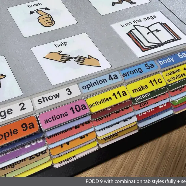 Customised Tabs