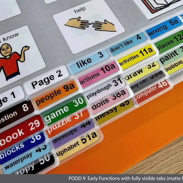 Fully Visible Tabs